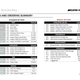 Illustration for article titled Leaked AMG Mercedes SLS Dealer Guide Details Extravagant Options